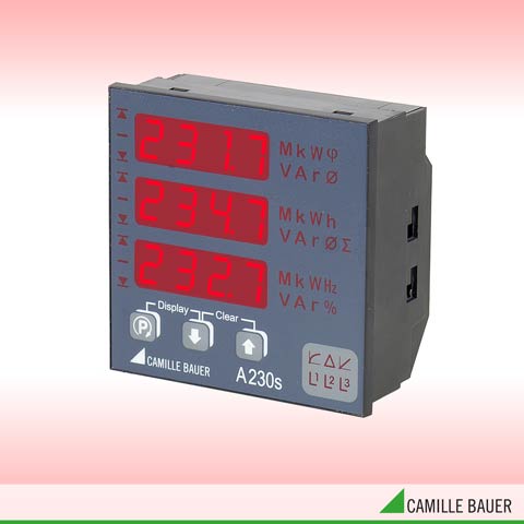 Camille Bauer SINEAX A230s Programmable Panel Meter